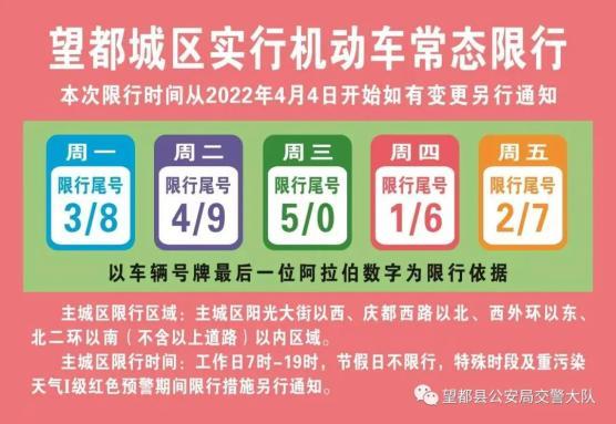 望都县限号区域,望都县限号吗-第5张图片 望都县限号区域,望都县限号吗-第5张图片