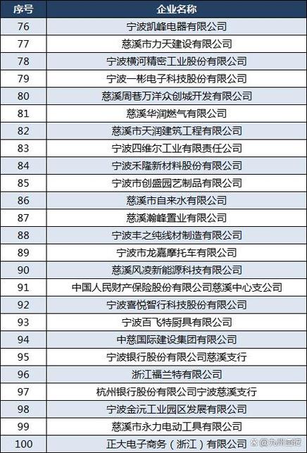 安吉疫情0/安吉疫情管控情况-第2张图片 安吉疫情0/安吉疫情管控情况-第2张图片