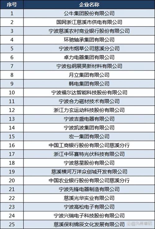 安吉疫情0/安吉疫情管控情况-第7张图片 安吉疫情0/安吉疫情管控情况-第7张图片