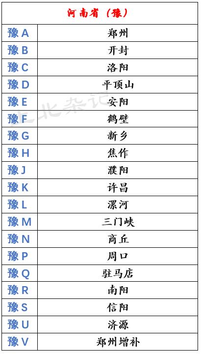 南阳限号吗(南阳限号么)-第3张图片 南阳限号吗(南阳限号么)-第3张图片