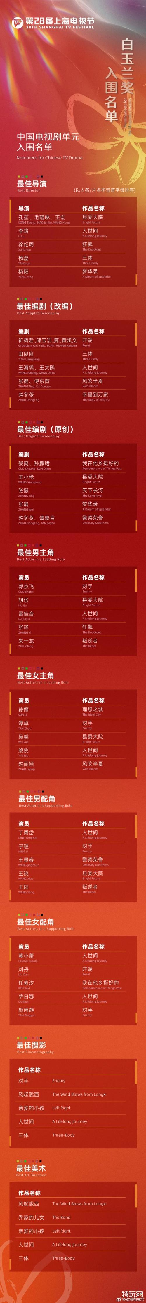 安徽疫情表彰(安徽疫情表彰大会)-第4张图片 安徽疫情表彰(安徽疫情表彰大会)-第4张图片