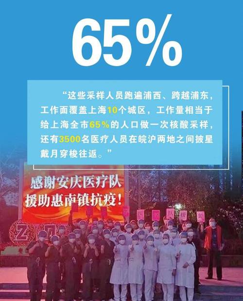 安徽疫情表彰(安徽疫情表彰大会)-第8张图片 安徽疫情表彰(安徽疫情表彰大会)-第8张图片