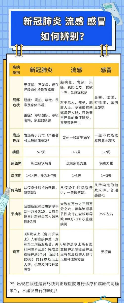 10月假期疫情/十月疫情-第3张图片 10月假期疫情/十月疫情-第3张图片