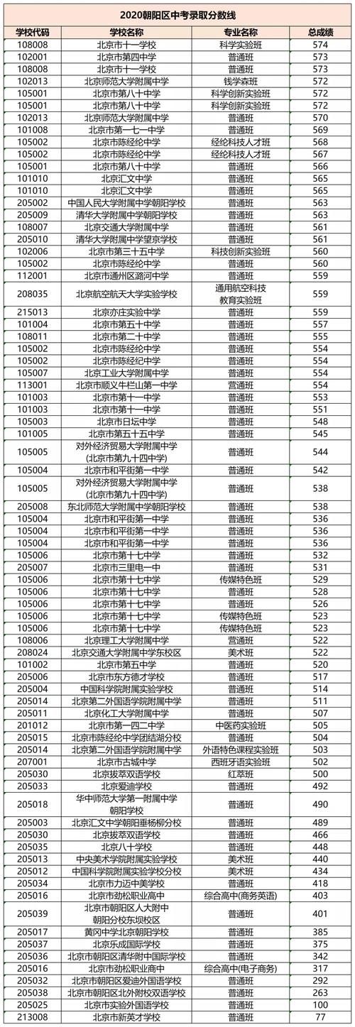 【安华里疫情,安华里小区地址】-第6张图片 【安华里疫情,安华里小区地址】-第6张图片