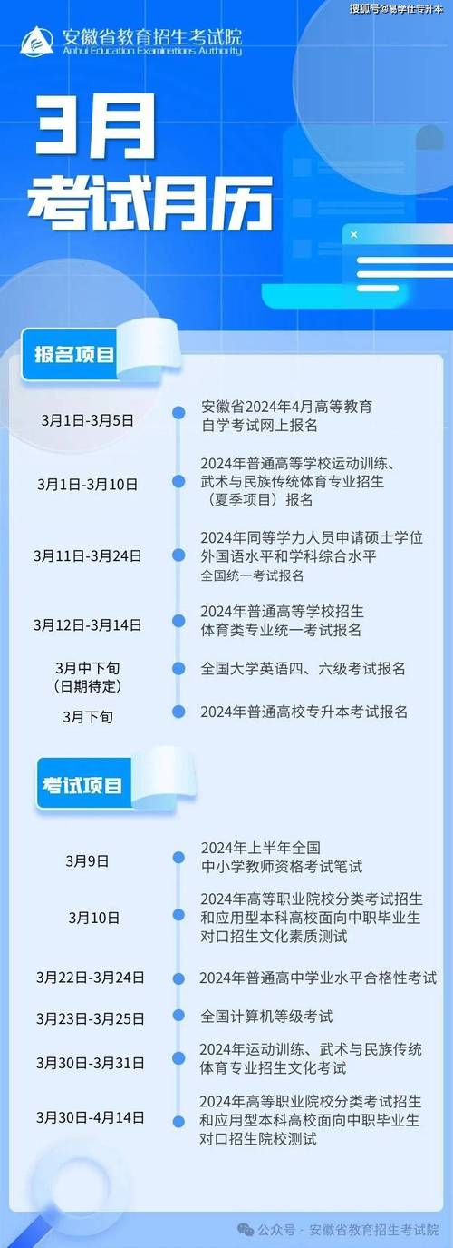安徽疫情专升本(安徽专升本政策还会变么)-第6张图片 安徽疫情专升本(安徽专升本政策还会变么)-第6张图片