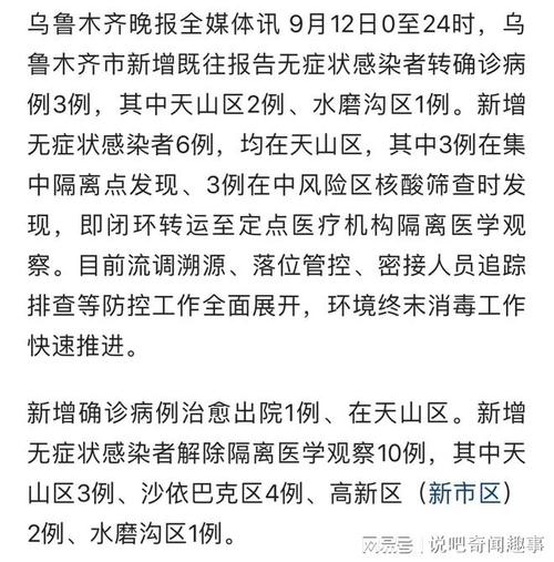 克拉玛依疫情-克拉玛依疫情封城-第6张图片 克拉玛依疫情-克拉玛依疫情封城-第6张图片