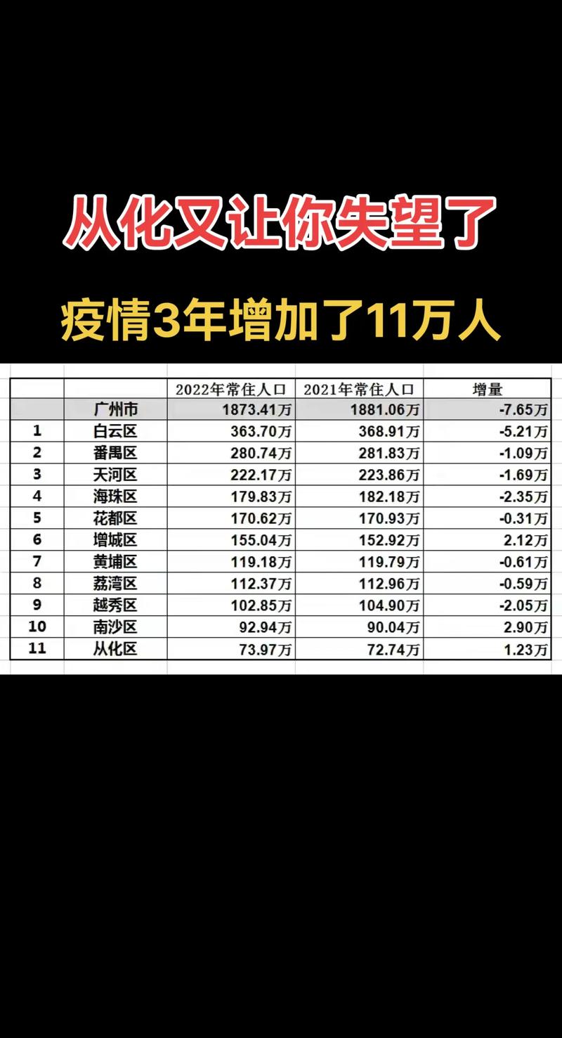 广东疫情最新消息/广东疫情的情况最新消息-第2张图片 广东疫情最新消息/广东疫情的情况最新消息-第2张图片