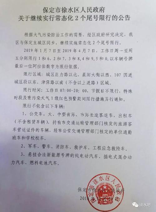 徐水限号/徐水限号区域示意图-第2张图片 徐水限号/徐水限号区域示意图-第2张图片