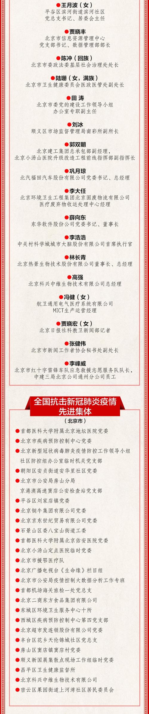 全国抗击新冠肺炎疫情表彰大会-全国抗击新冠肺炎疫情表彰大会召开-第3张图片 全国抗击新冠肺炎疫情表彰大会-全国抗击新冠肺炎疫情表彰大会召开-第3张图片