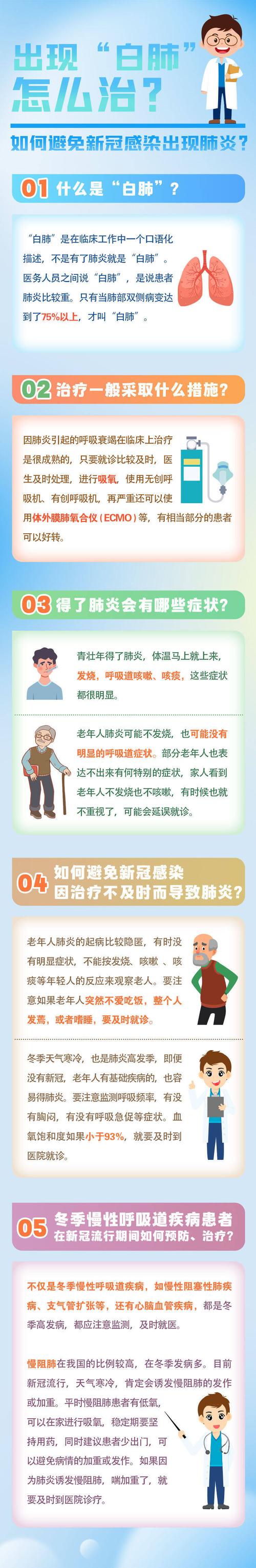 有信心4月底基本控制疫情-四月底疫情控制-第3张图片 有信心4月底基本控制疫情-四月底疫情控制-第3张图片