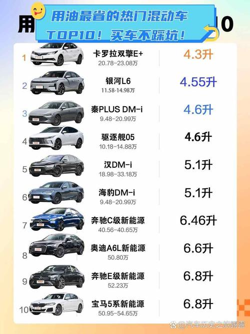 中非限行-中非限行路段有哪些-第3张图片 中非限行-中非限行路段有哪些-第3张图片