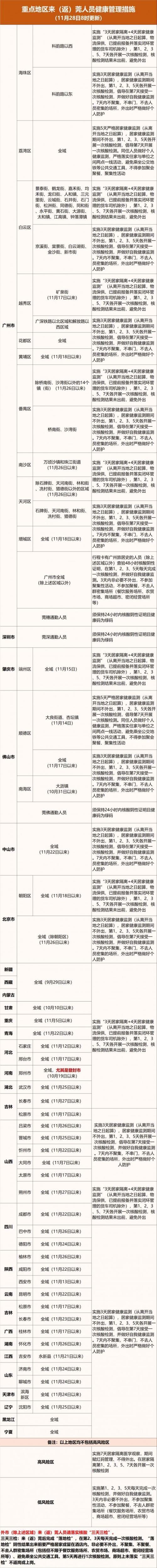 安徽当涂疫情,安徽当涂疫情最新消息-第5张图片 安徽当涂疫情,安徽当涂疫情最新消息-第5张图片
