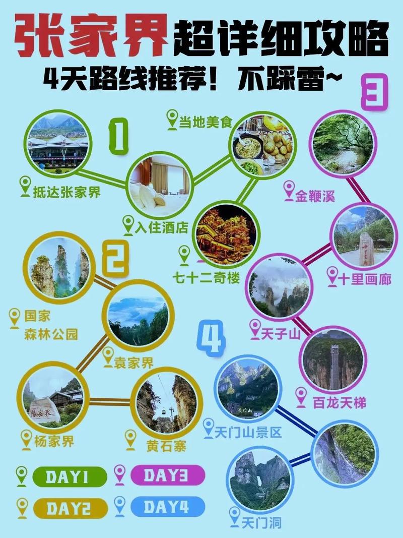 张家界市疫情,张家界市疫情是哪一年发生的-第2张图片 张家界市疫情,张家界市疫情是哪一年发生的-第2张图片