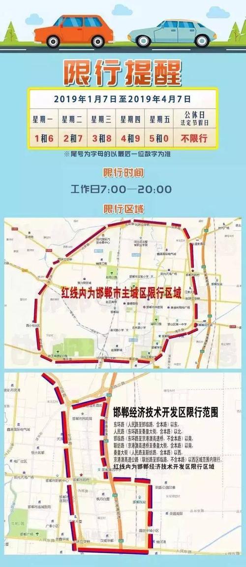 邯郸市今天限行什么号-邯郸市今天限行限号限什么-第2张图片