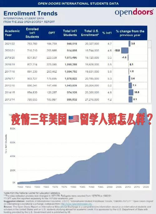 【美国疫情最新情况,美国疫情最新情况2023】-第1张图片 【美国疫情最新情况,美国疫情最新情况2023】-第1张图片