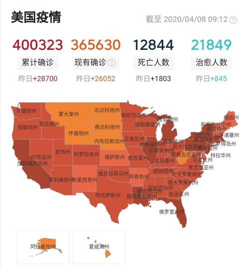 【美国疫情最新情况,美国疫情最新情况2023】-第3张图片 【美国疫情最新情况,美国疫情最新情况2023】-第3张图片