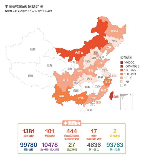 浙江省疫情-浙江省疫情一级响应-第1张图片 浙江省疫情-浙江省疫情一级响应-第1张图片