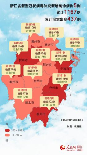 浙江省疫情-浙江省疫情一级响应-第2张图片 浙江省疫情-浙江省疫情一级响应-第2张图片