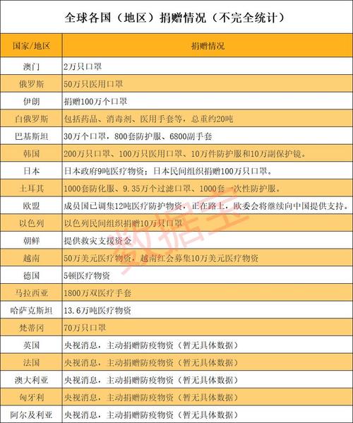 安徽疫情捐助,安徽捐款16万-第3张图片 安徽疫情捐助,安徽捐款16万-第3张图片