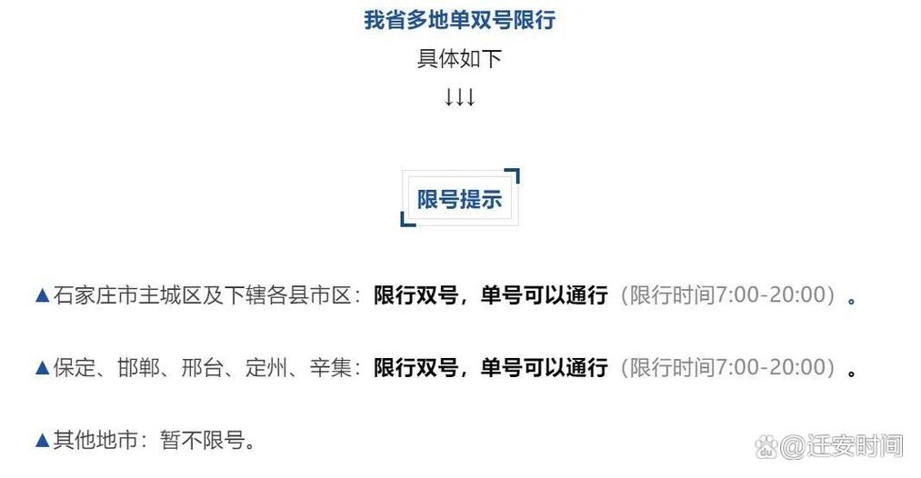 迁安限行查询/迁安车号限行-第4张图片 迁安限行查询/迁安车号限行-第4张图片