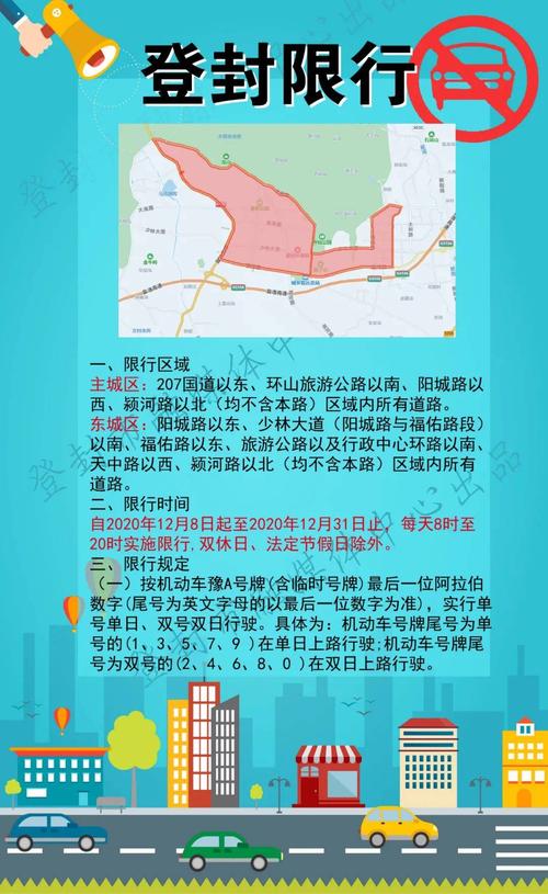 郑州限行地图(2020郑州限行区域地图清晰)-第3张图片 郑州限行地图(2020郑州限行区域地图清晰)-第3张图片