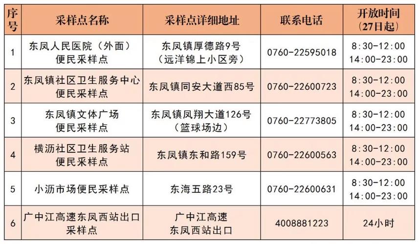 安乐村疫情(安乐庄村)-第7张图片 安乐村疫情(安乐庄村)-第7张图片