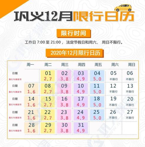 巩义限行-巩义限行区域地图-第2张图片 巩义限行-巩义限行区域地图-第2张图片