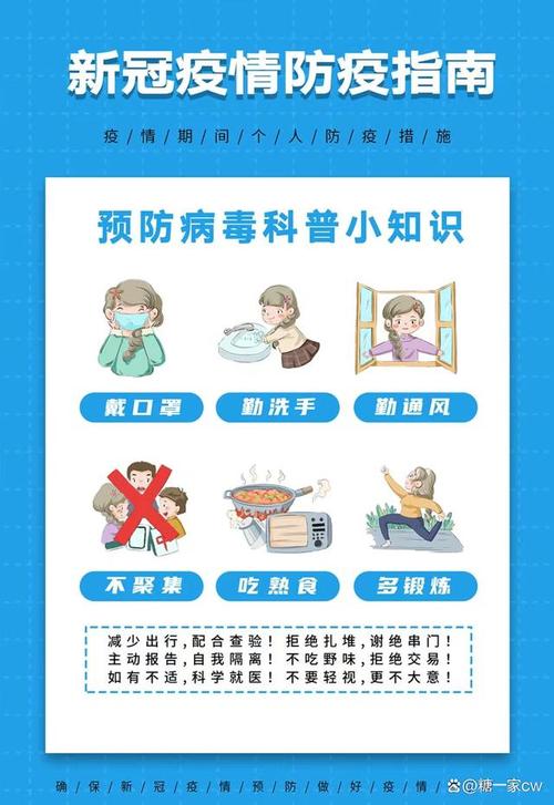 疫情如何防护-疫情如何防护?-第1张图片 疫情如何防护-疫情如何防护?-第1张图片