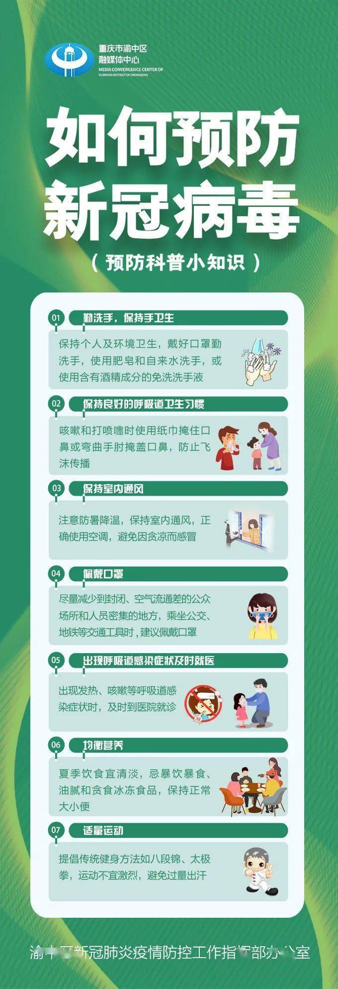 疫情如何防护-疫情如何防护?-第5张图片 疫情如何防护-疫情如何防护?-第5张图片