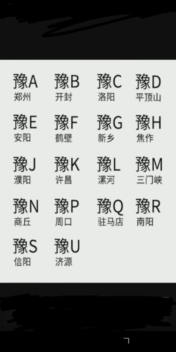 信阳限号吗,信阳限号吗2024-第5张图片 信阳限号吗,信阳限号吗2024-第5张图片