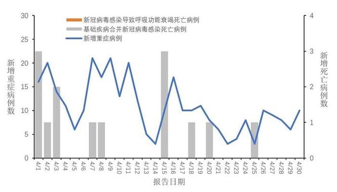 2021下半年疫情结束最新消息(2020下半年疫情情况)-第5张图片 2021下半年疫情结束最新消息(2020下半年疫情情况)-第5张图片