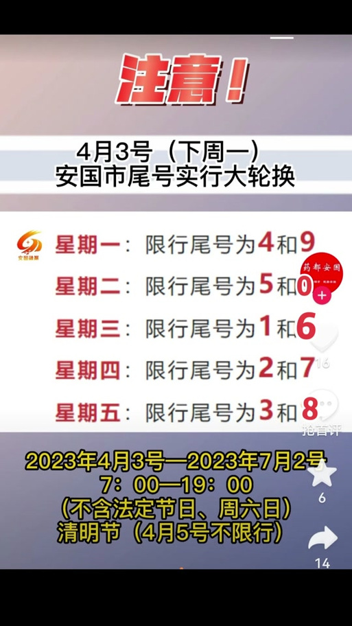 安国限号吗(安国限号吗今天限什么号)-第5张图片 安国限号吗(安国限号吗今天限什么号)-第5张图片
