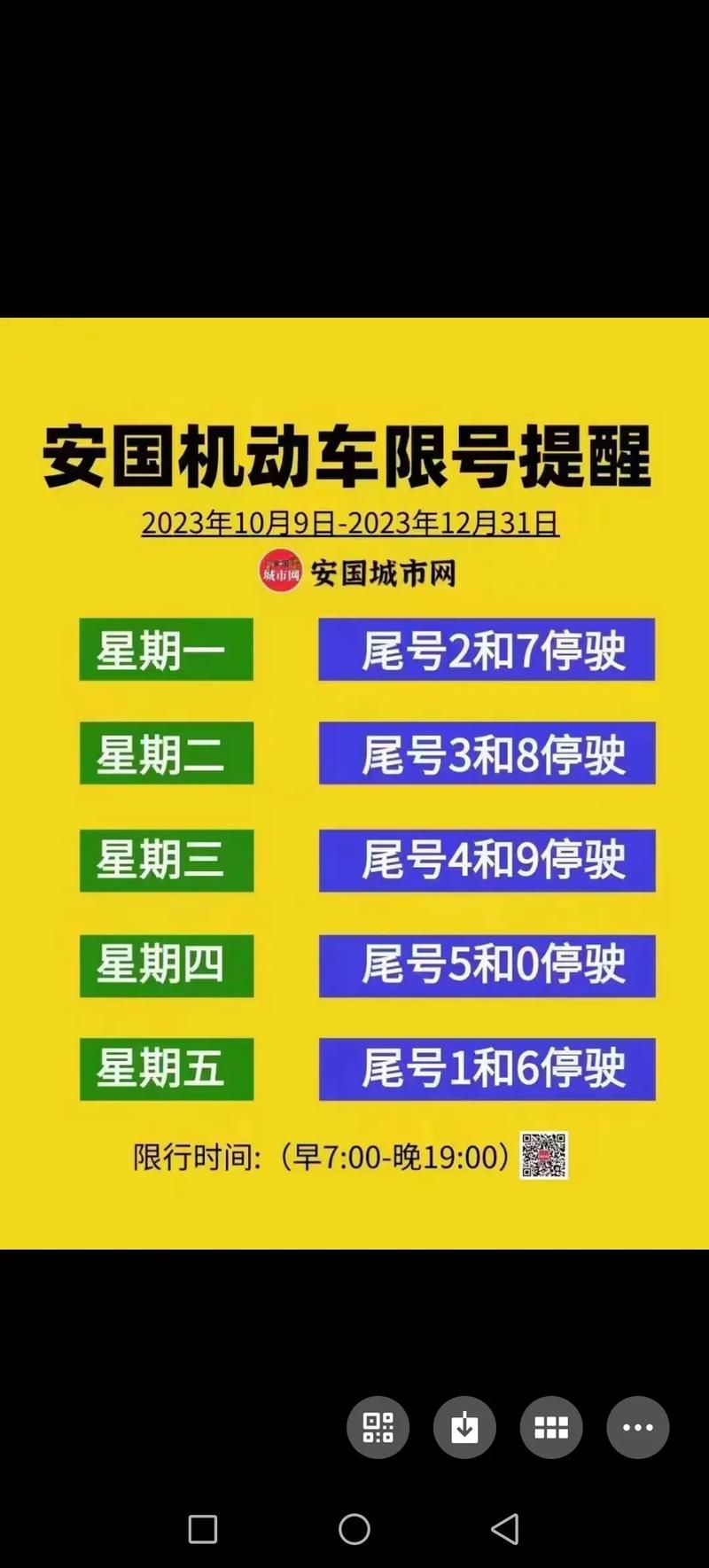 安国限号吗(安国限号吗今天限什么号)-第6张图片 安国限号吗(安国限号吗今天限什么号)-第6张图片