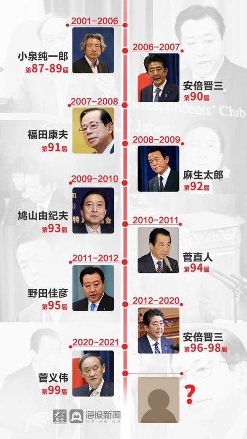 安倍肺炎疫情/安倍突然宣布重要消息-第5张图片 安倍肺炎疫情/安倍突然宣布重要消息-第5张图片