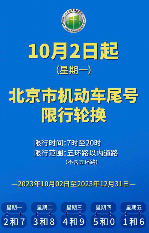 北京小客车限行,北京小客车限行处罚规定-第7张图片 北京小客车限行,北京小客车限行处罚规定-第7张图片