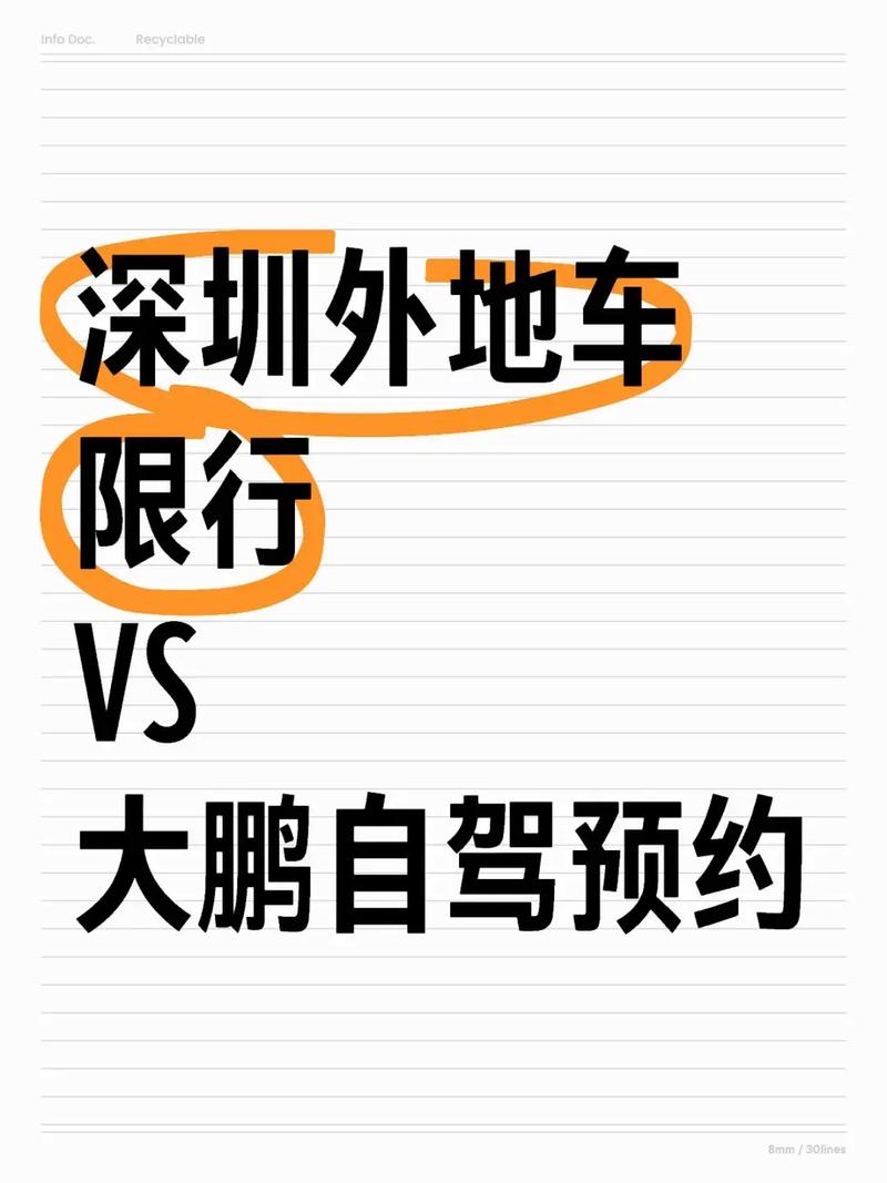 大鹏限行区域(大鹏限行区域查询)-第8张图片 大鹏限行区域(大鹏限行区域查询)-第8张图片