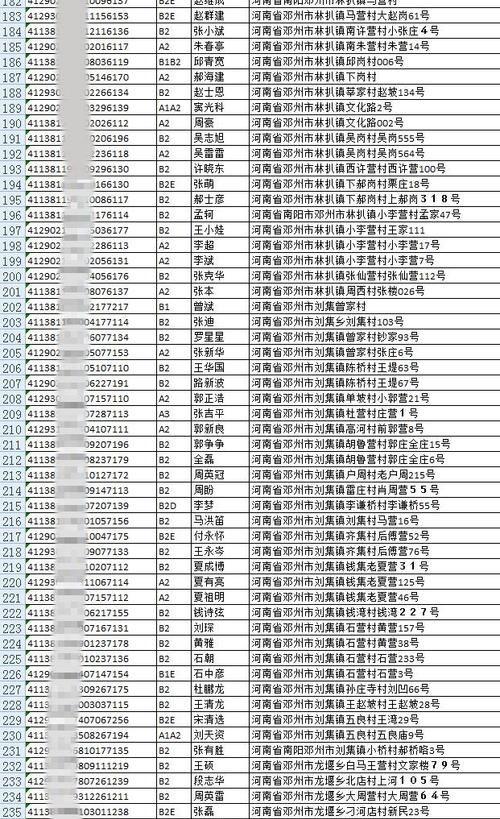 安地瓜疫情,安徽地瓜费用行情-第8张图片 安地瓜疫情,安徽地瓜费用行情-第8张图片