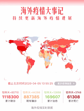 世界疫情情况/世界疫情情况最新数据-第2张图片 世界疫情情况/世界疫情情况最新数据-第2张图片