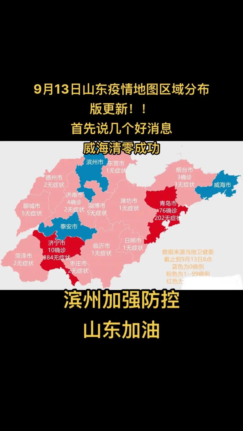 山东疫情最新消息今天新增病例(山东疫情最新消息今天新增病例数据)-第5张图片 山东疫情最新消息今天新增病例(山东疫情最新消息今天新增病例数据)-第5张图片