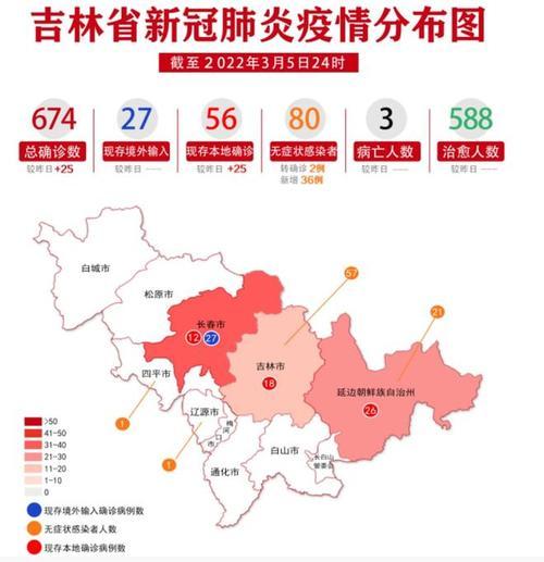 2022没有疫情,近来没有疫情-第2张图片 2022没有疫情,近来没有疫情-第2张图片