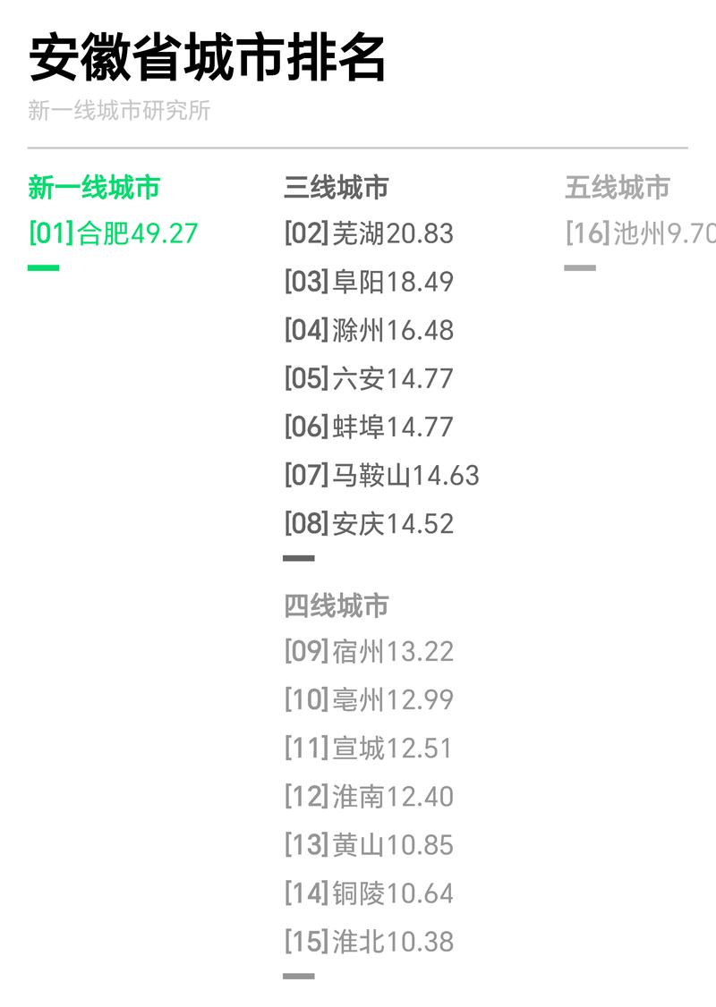 安徽阜阳疫情补贴-安徽阜阳疫情补贴怎么领-第2张图片 安徽阜阳疫情补贴-安徽阜阳疫情补贴怎么领-第2张图片