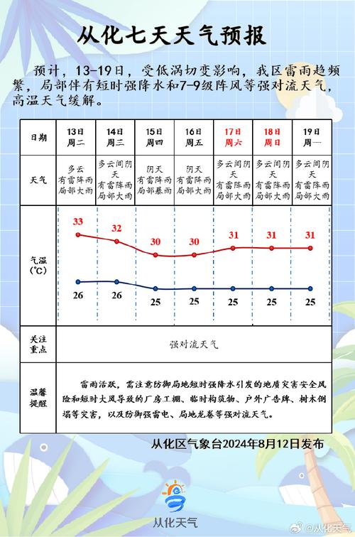 国庆广州限行,国庆广州限行吗-第2张图片 国庆广州限行,国庆广州限行吗-第2张图片