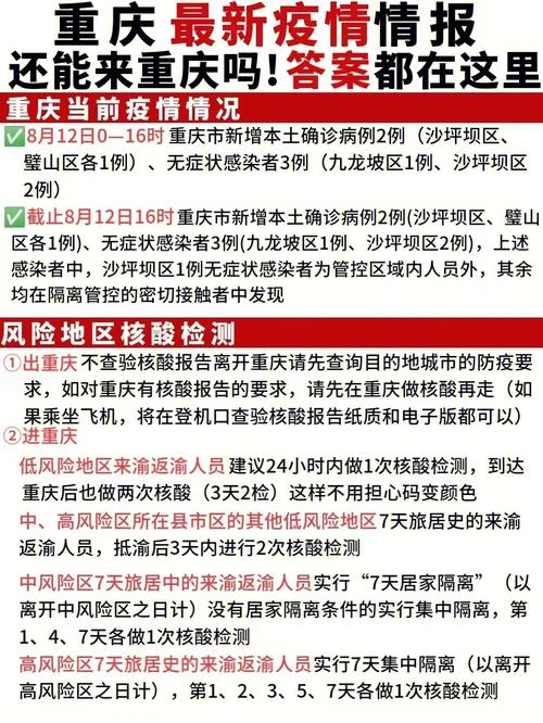 重庆疫情,重庆疫情结束时间-第4张图片 重庆疫情,重庆疫情结束时间-第4张图片