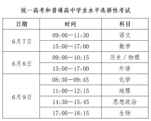 涿州高考期间限行(涿州市限行路段)-第4张图片 涿州高考期间限行(涿州市限行路段)-第4张图片