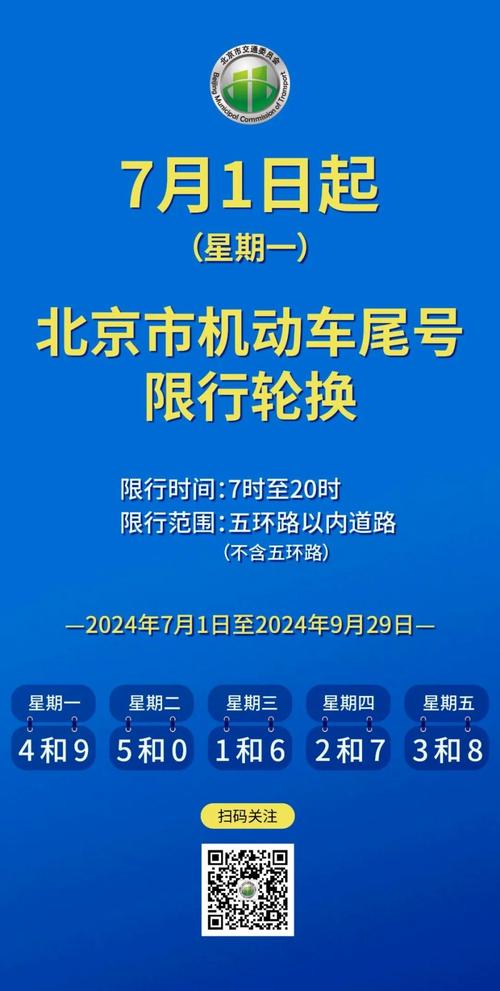 车辆尾号限行,成都车辆尾号限行-第3张图片 车辆尾号限行,成都车辆尾号限行-第3张图片