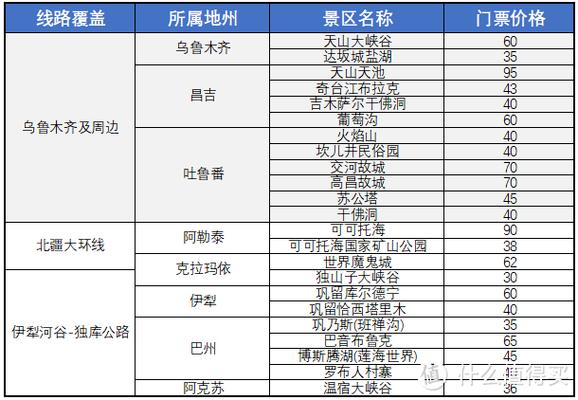 塔城地区疫情-塔城地区疫情最新情况-第3张图片 塔城地区疫情-塔城地区疫情最新情况-第3张图片