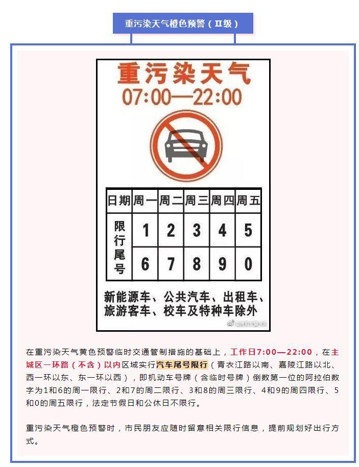 德阳限号吗-德阳限号吗今天-第4张图片 德阳限号吗-德阳限号吗今天-第4张图片