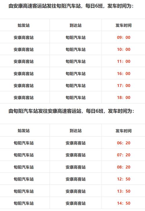 安康疫情速报-安康疫情通报-第5张图片 安康疫情速报-安康疫情通报-第5张图片