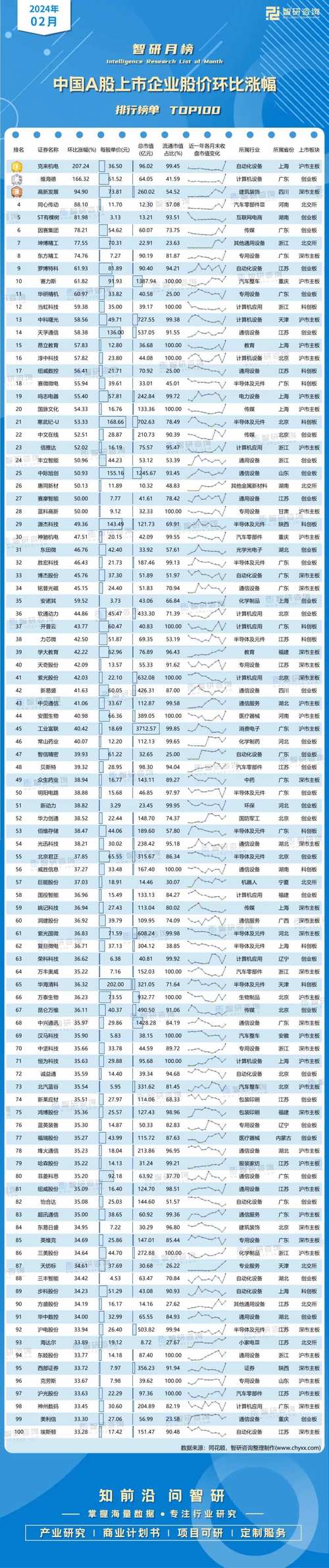 安徽丰原疫情-安徽丰原有限公司