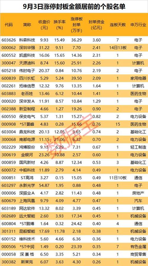 安徽丰原疫情-安徽丰原有限公司-第8张图片 安徽丰原疫情-安徽丰原有限公司-第8张图片